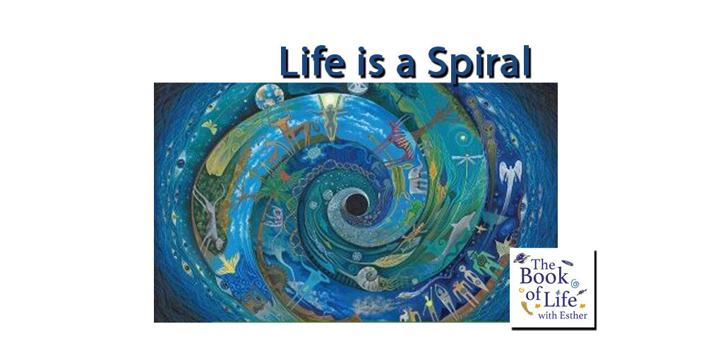 Life-is-a-Spiral The Book of Life